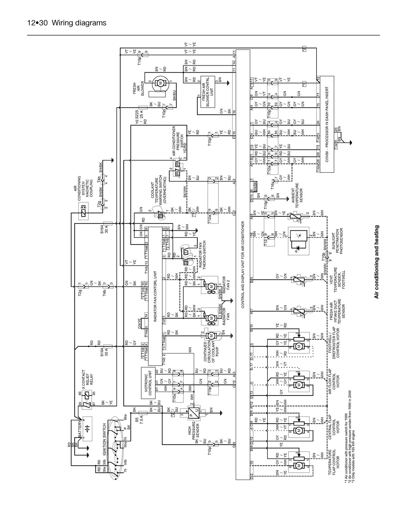 Audi TT (1999-2006) T to 56 Haynes Repair Manual - Image 8