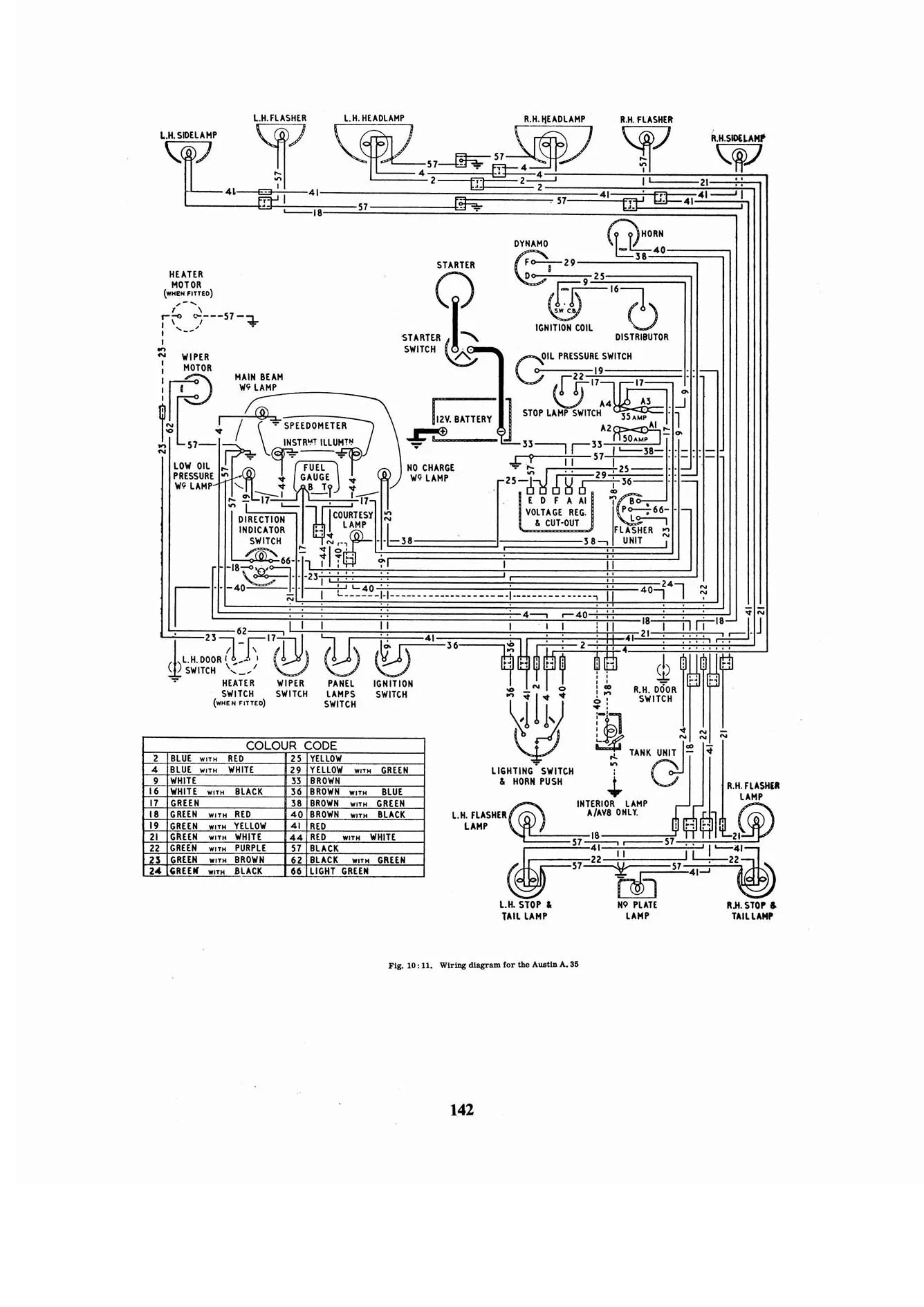 Austin A35 & A40 (1956-1967) Haynes Repair Manual - Image 7