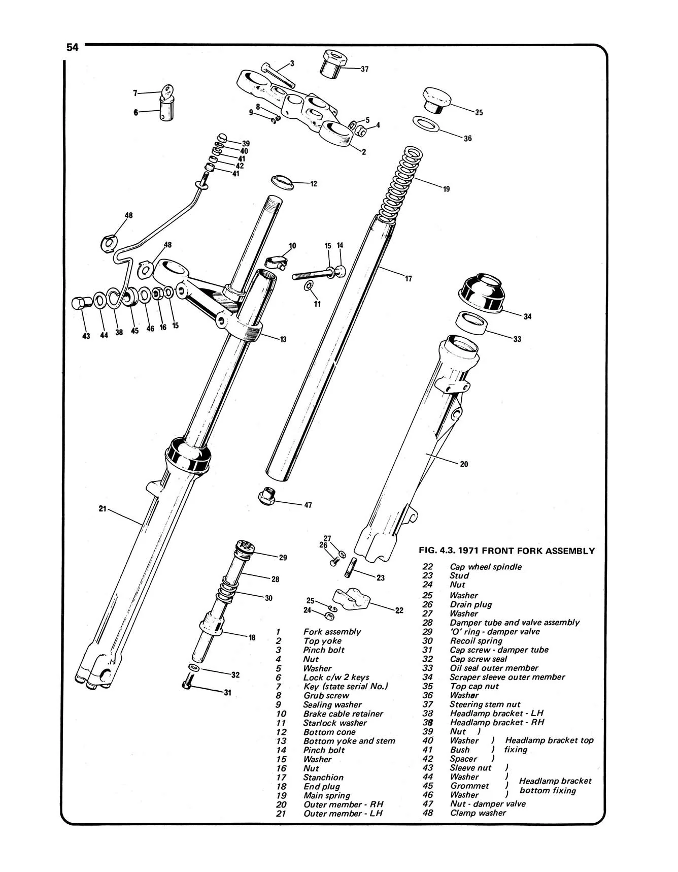 BSA A50 & A65 Twins (1962-1973) Haynes Repair Manual - Image 5