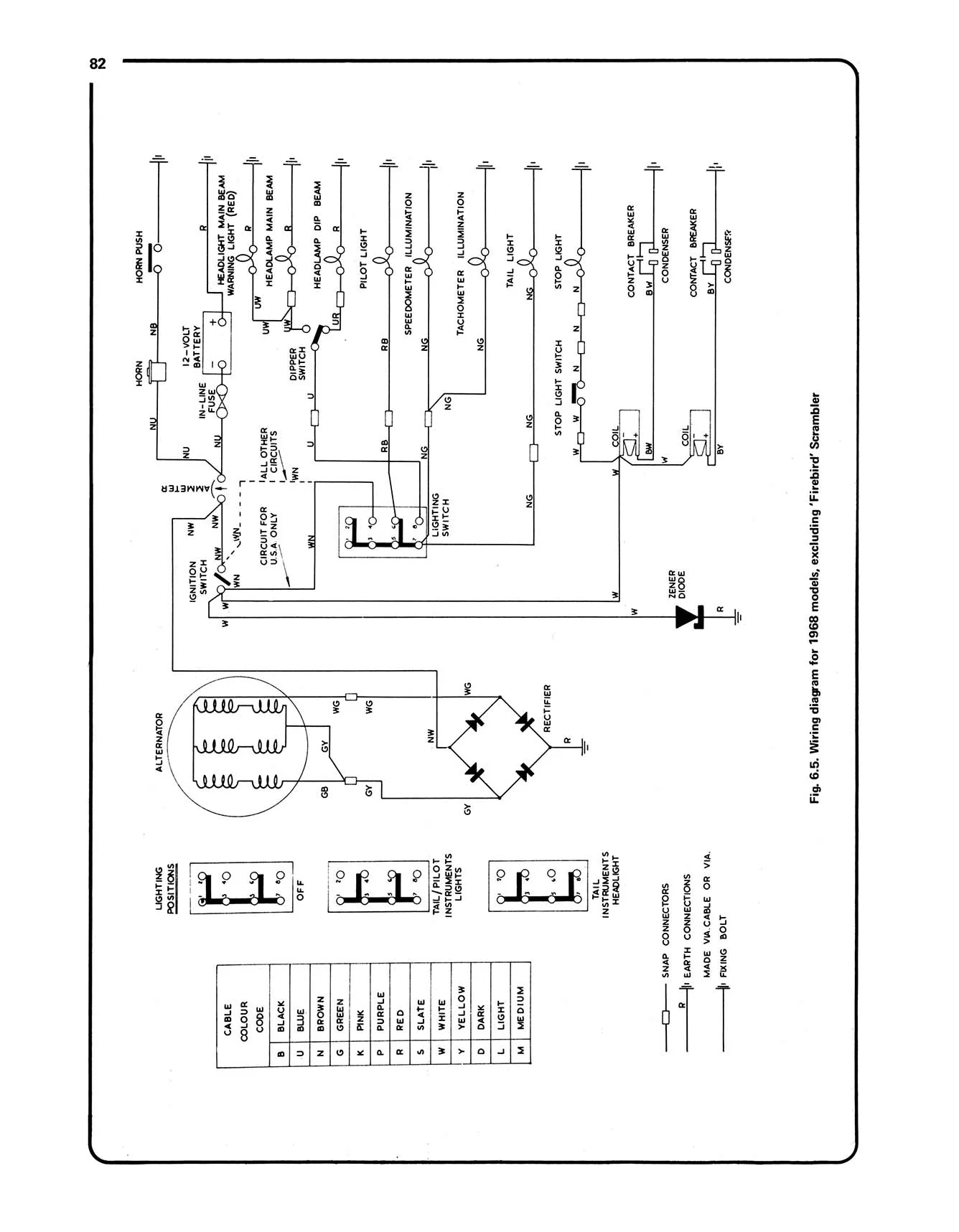 BSA A50 & A65 Twins (1962-1973) Haynes Repair Manual - Image 7