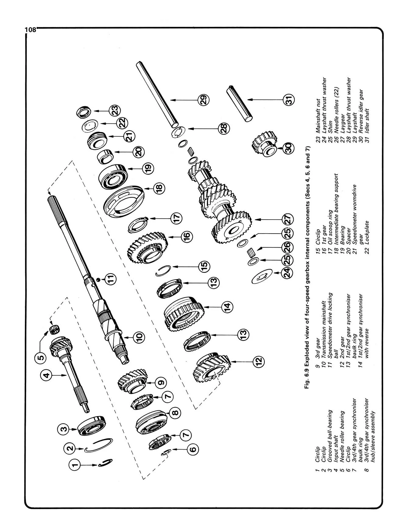 Ford Capri II (and III) 2.8 & 3.0 V6 (1974-1987) Haynes Repair Manual - Image 5