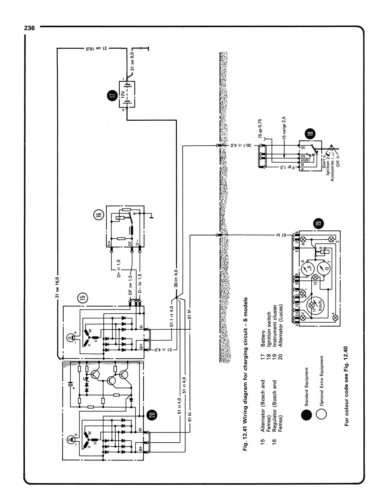 Ford Capri II (and III) 2.8 & 3.0 V6 (1974-1987) Haynes Repair Manual - Image 7