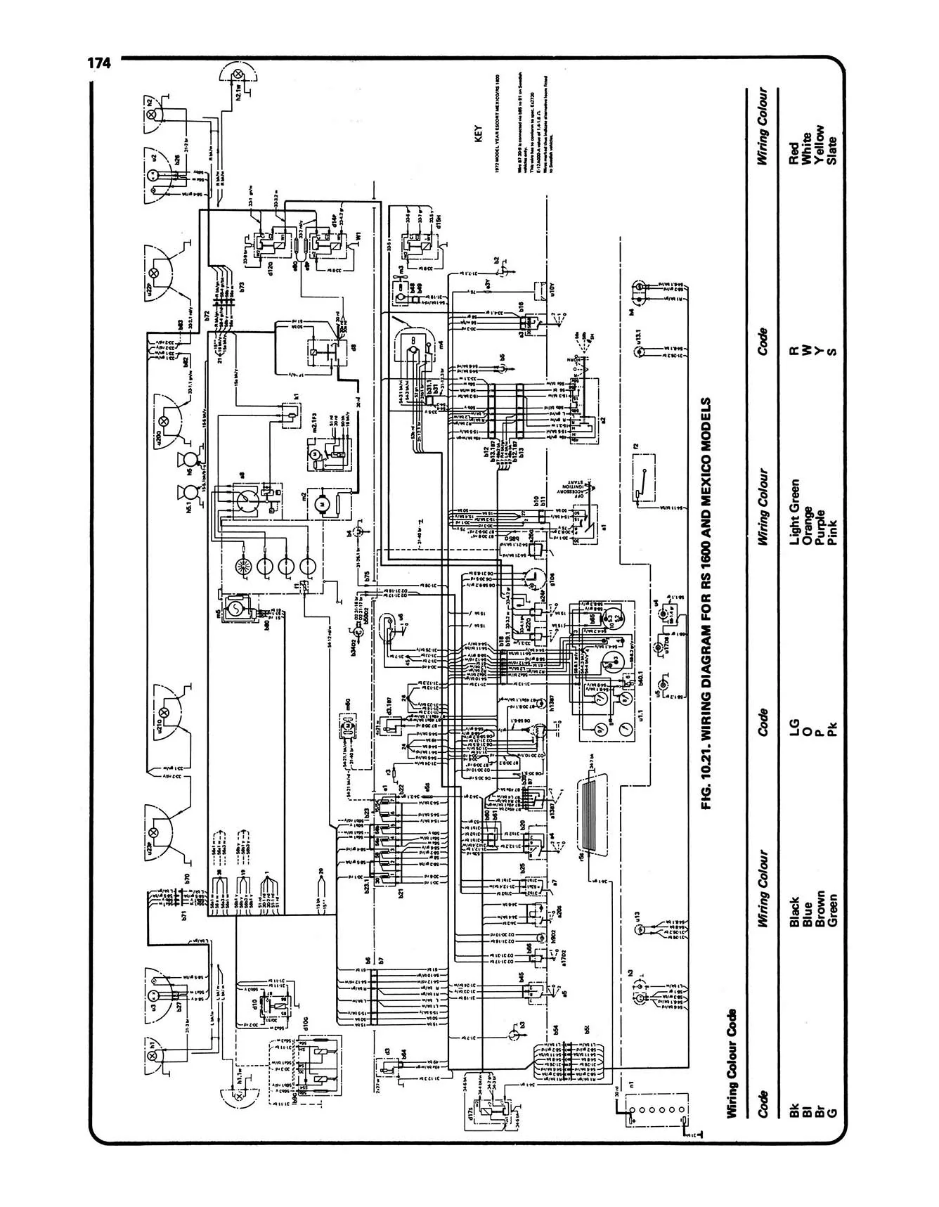 Ford Escort Mk I Mexico, RS 1600 & RS 2000 (1970-1974) Haynes Repair Manual - Image 7