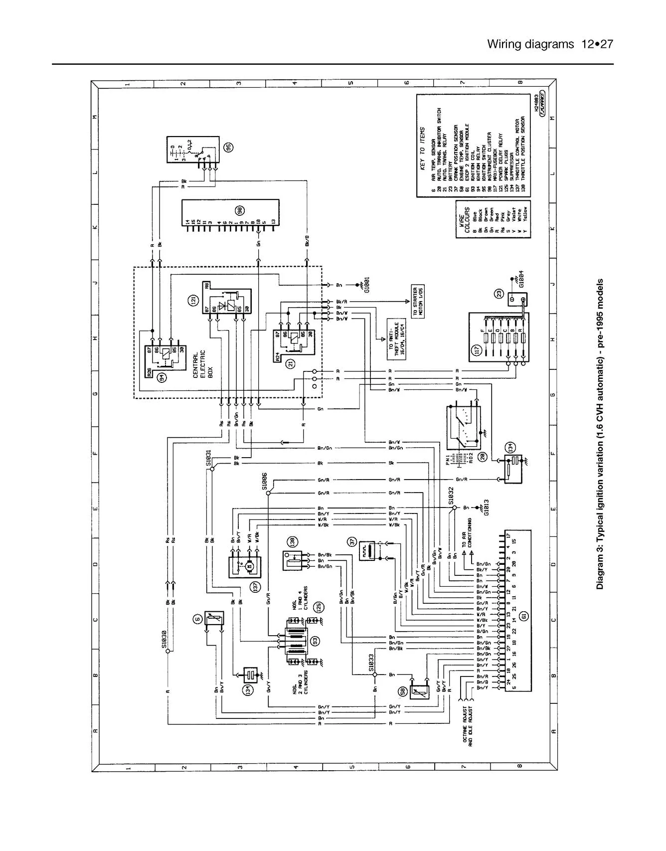Ford Escort & Orion Petrol (Sept 1990-2000) Haynes Repair Manual - Image 7