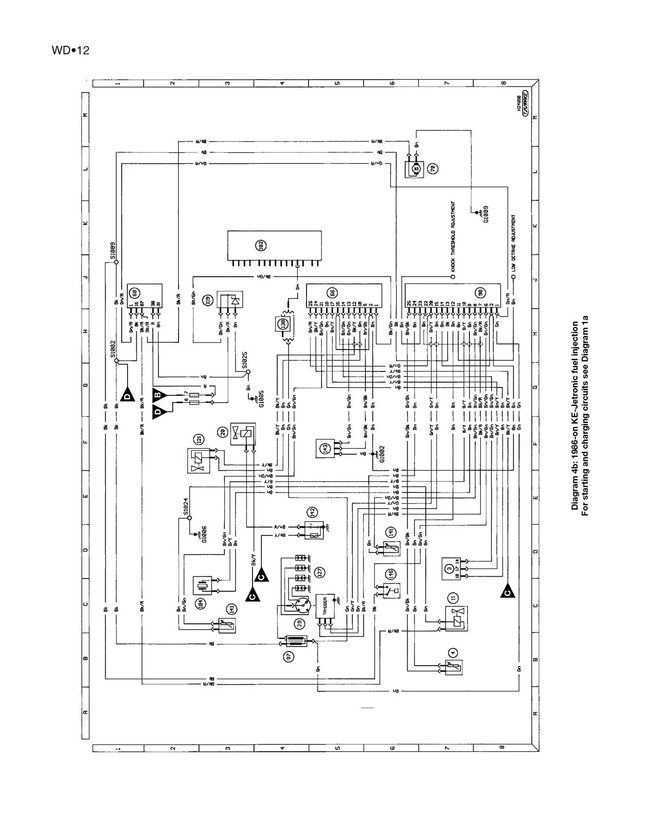 Ford Escort Petrol (Sept 1980-Sept 1990) Haynes Repair Manual - Image 7