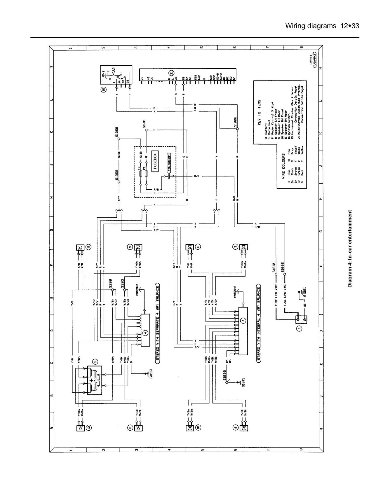 Ford Fiesta Petrol (Feb 1989-Oct 1995) Haynes Repair Manual - Image 7