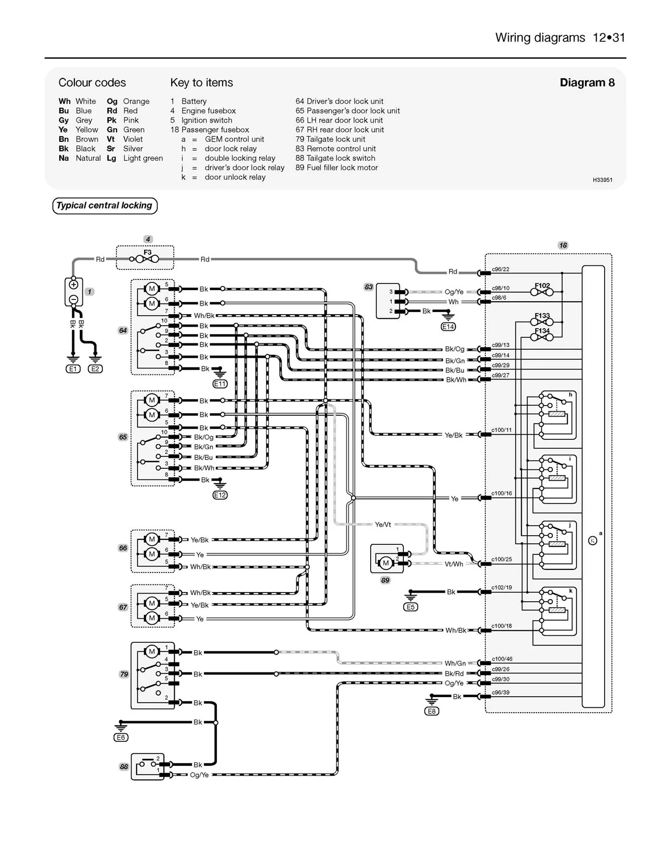 Ford Focus Petrol (2005-2011) 54 to 61 Haynes Repair Manual - Premium Hardback Black Edition - Image 8