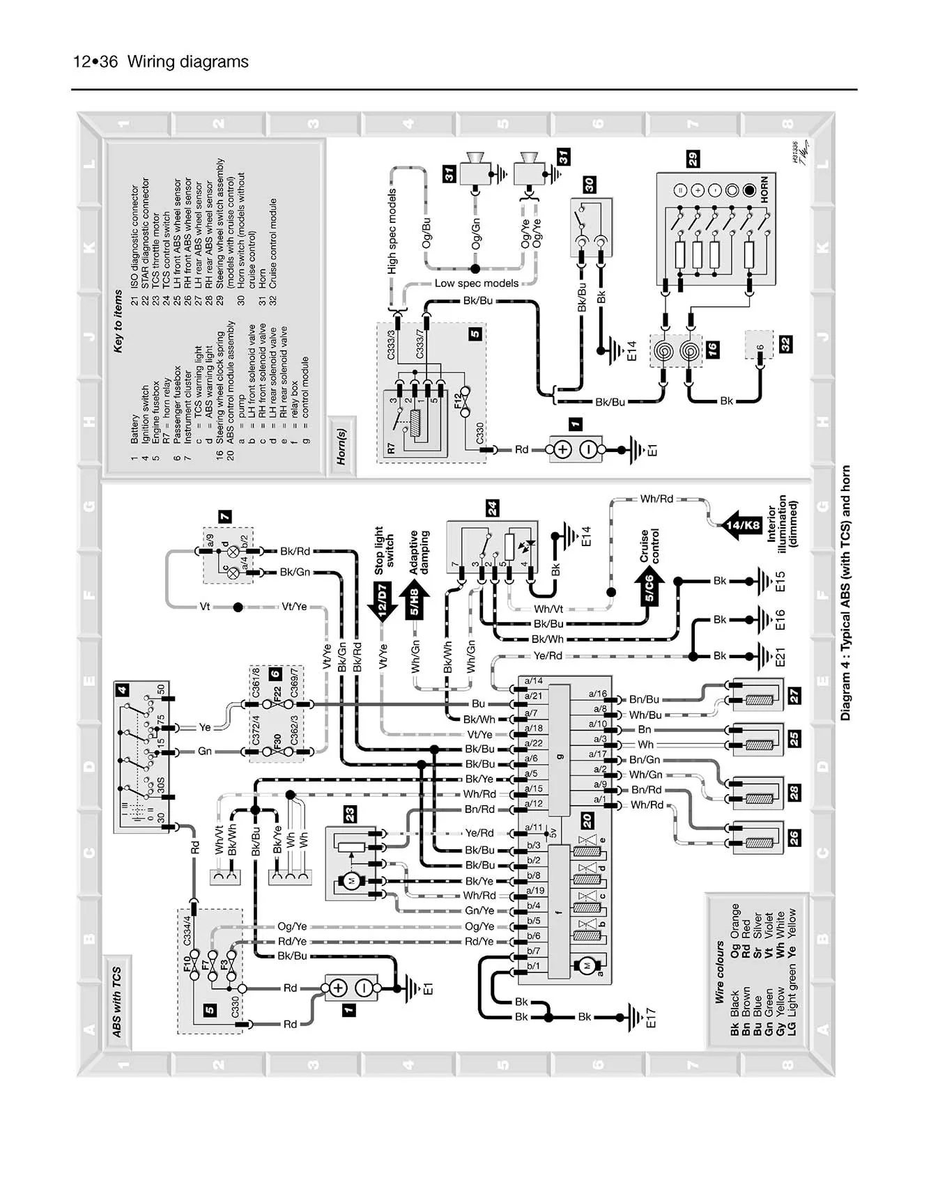 Ford Mondeo Petrol (1993-Sept 2000) Haynes Repair Manual - Image 7