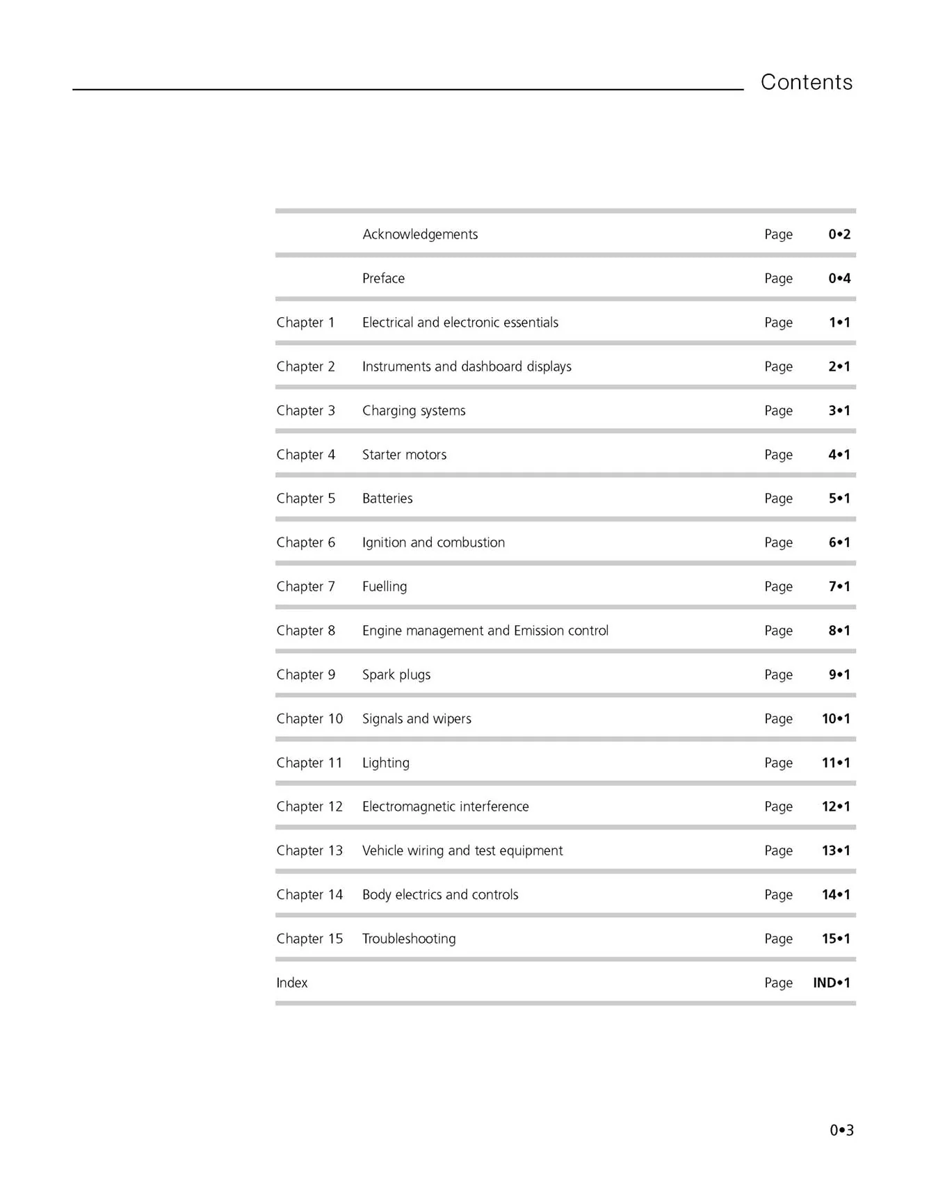 Haynes Car Electrical Systems Manual - Image 3