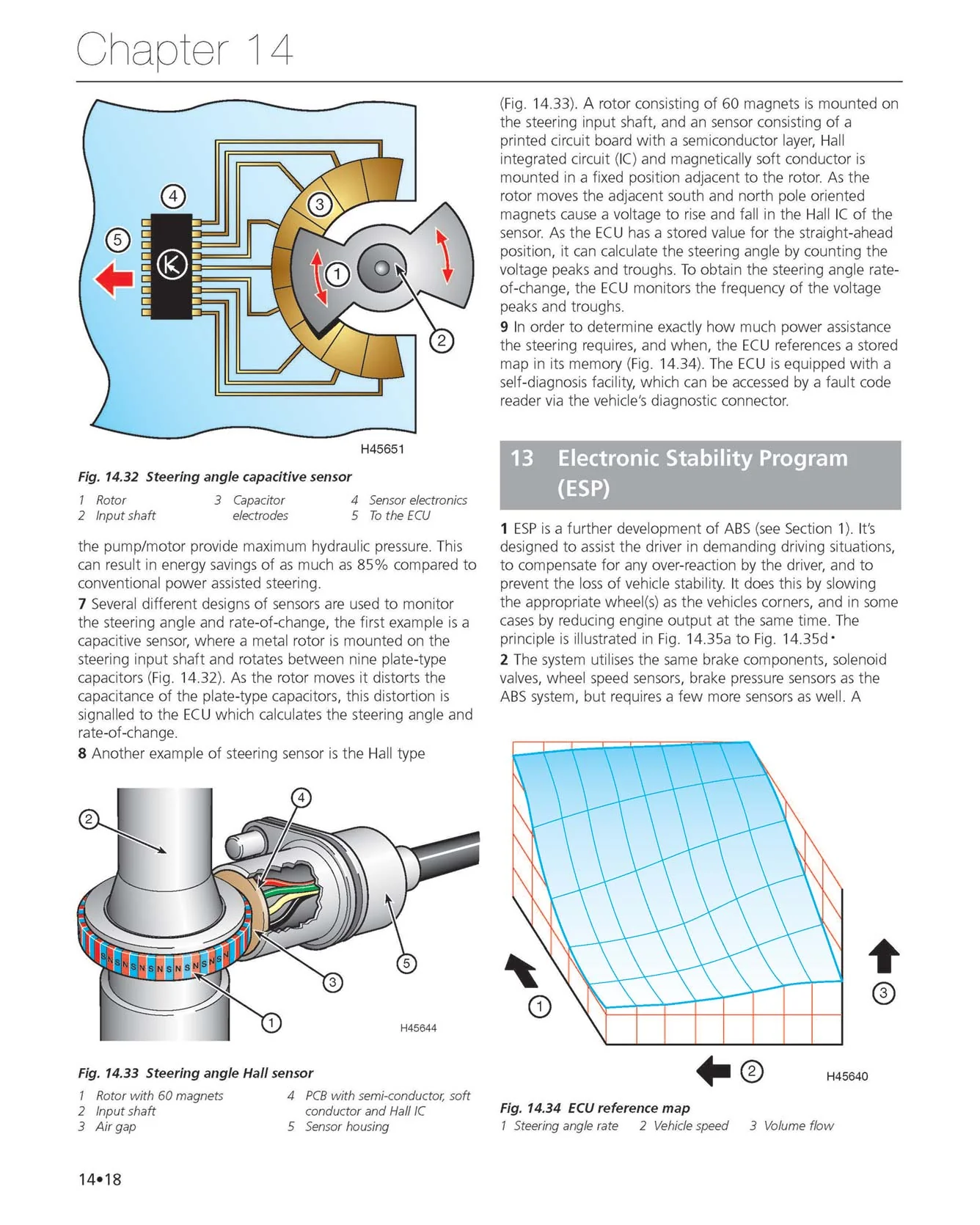 Haynes Car Electrical Systems Manual - Image 7