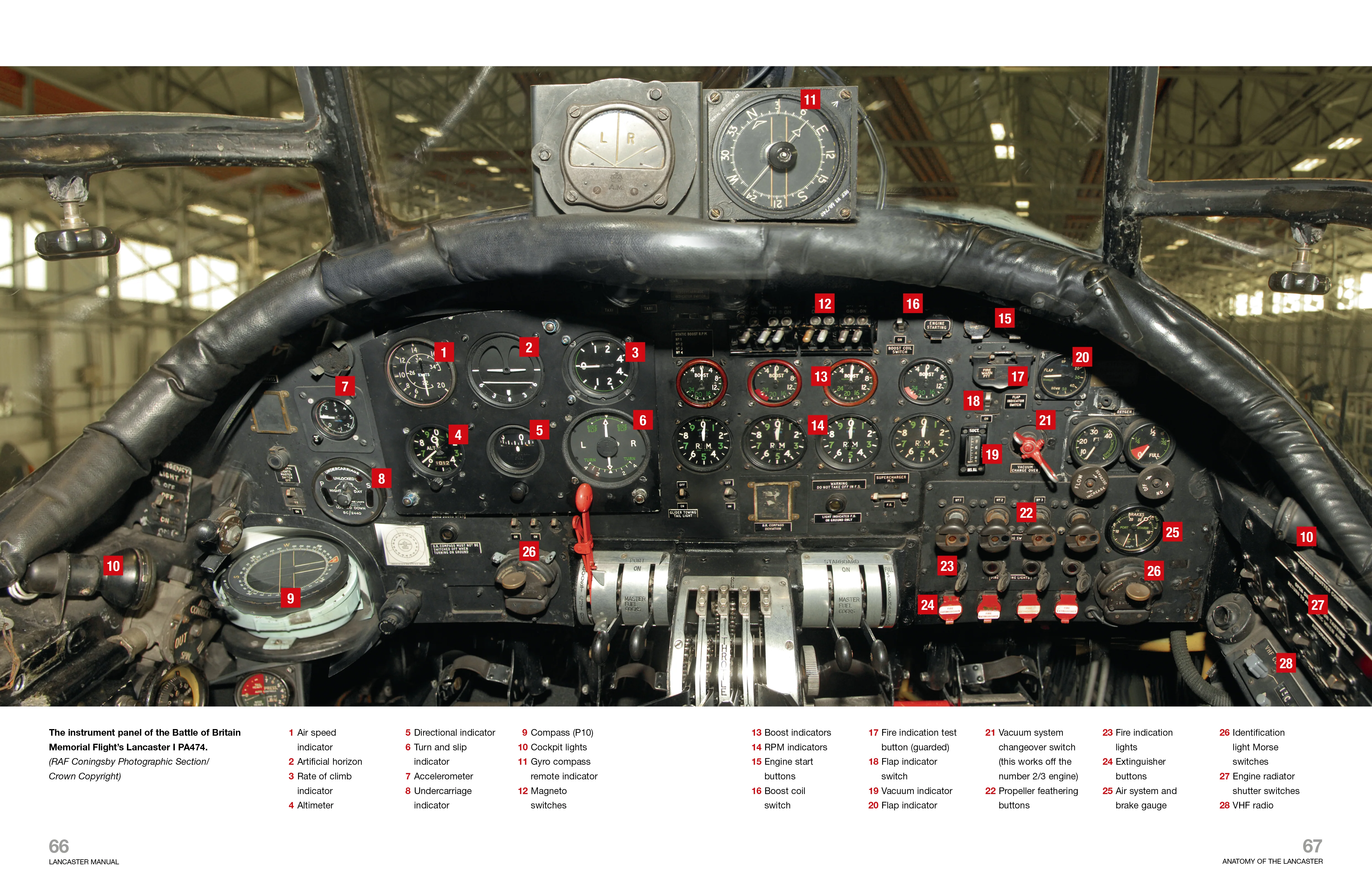 Haynes Icons Avro Lancaster - Image 6