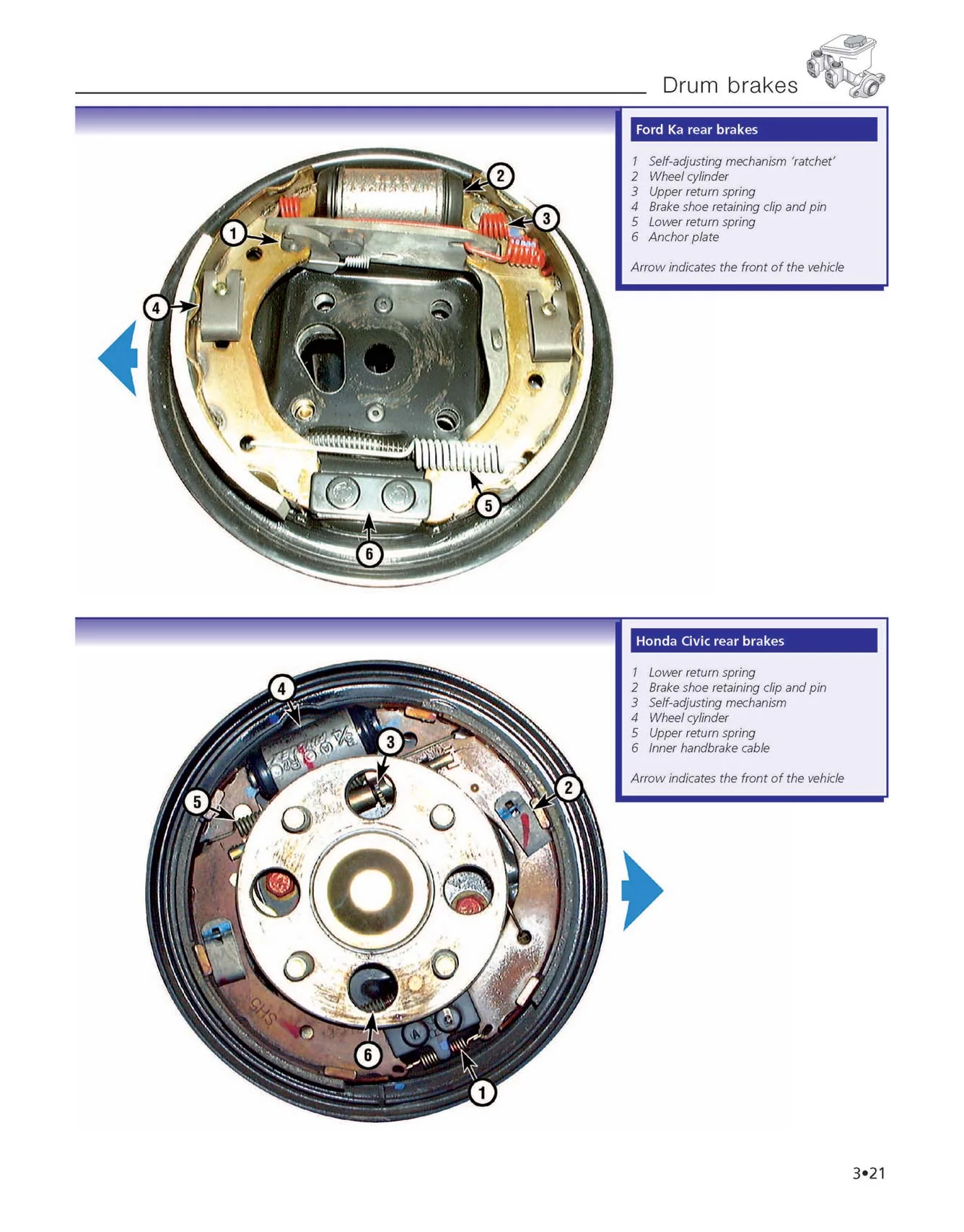 Haynes Manual on Brakes - Image 5