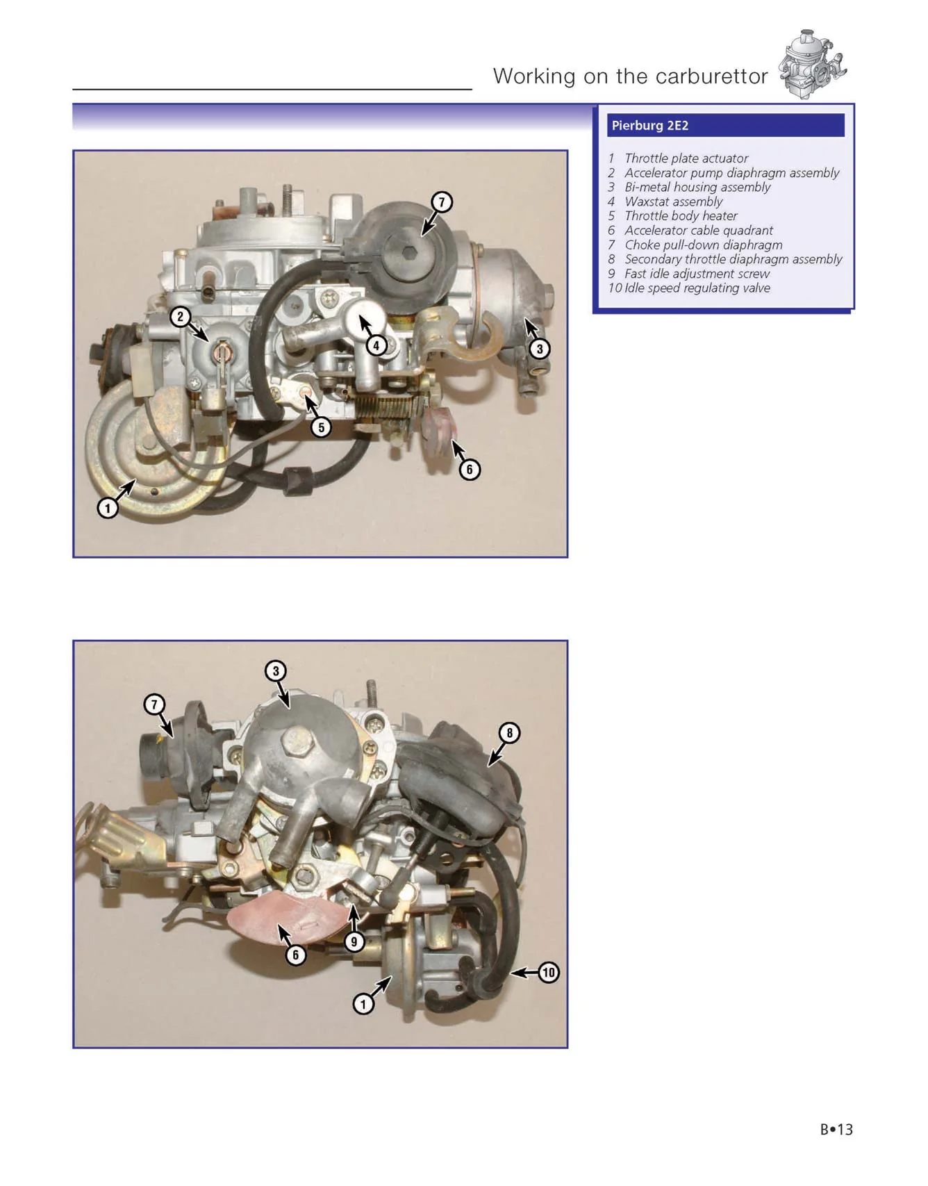Haynes Manual on Carburettors - Image 4