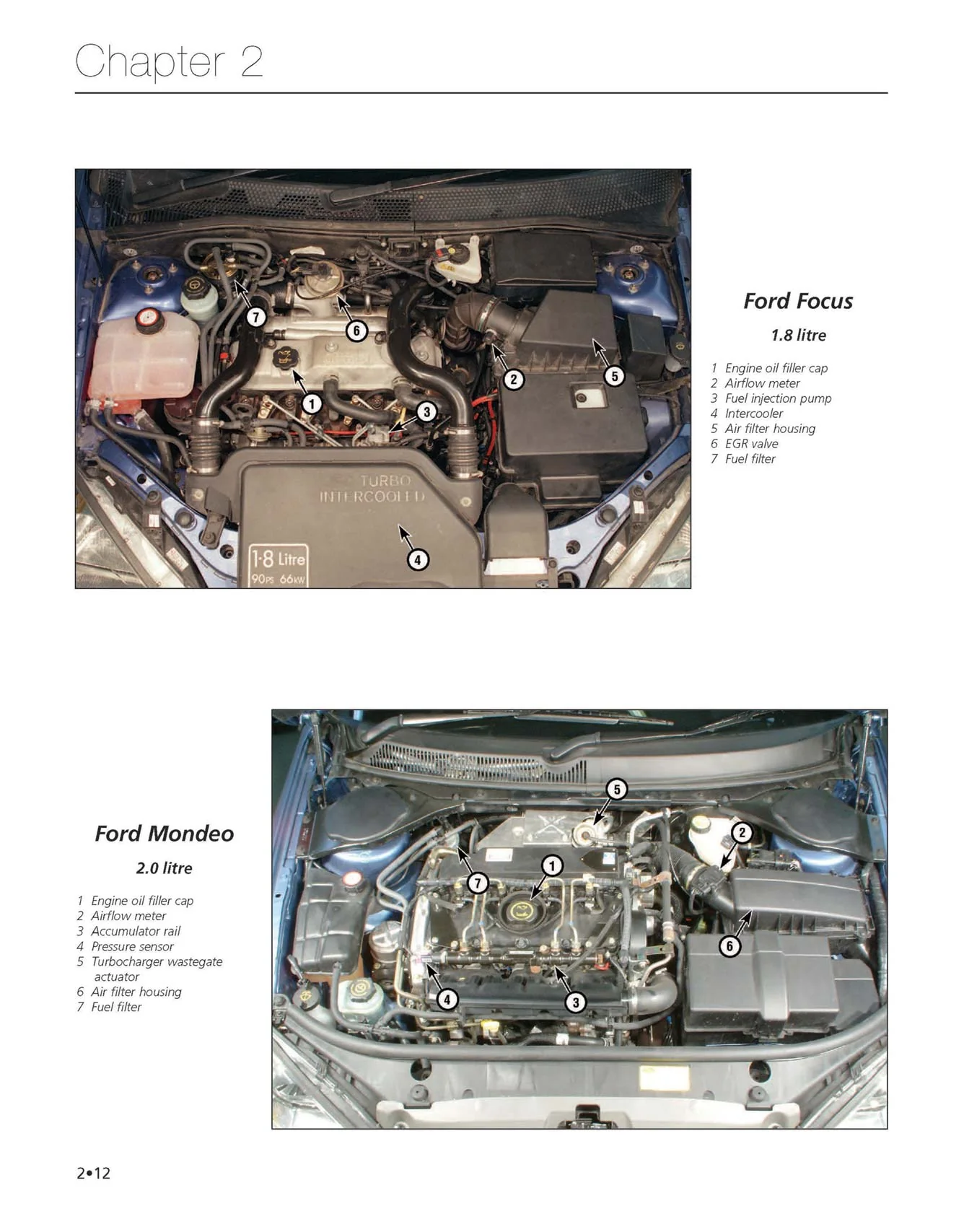 Haynes Manual on Diesel Engines - Image 4
