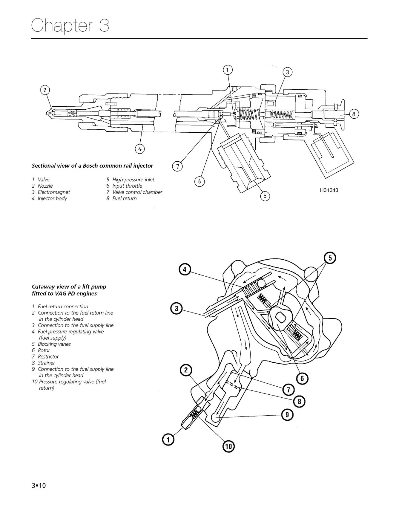 Haynes Manual on Diesel Engines - Image 6