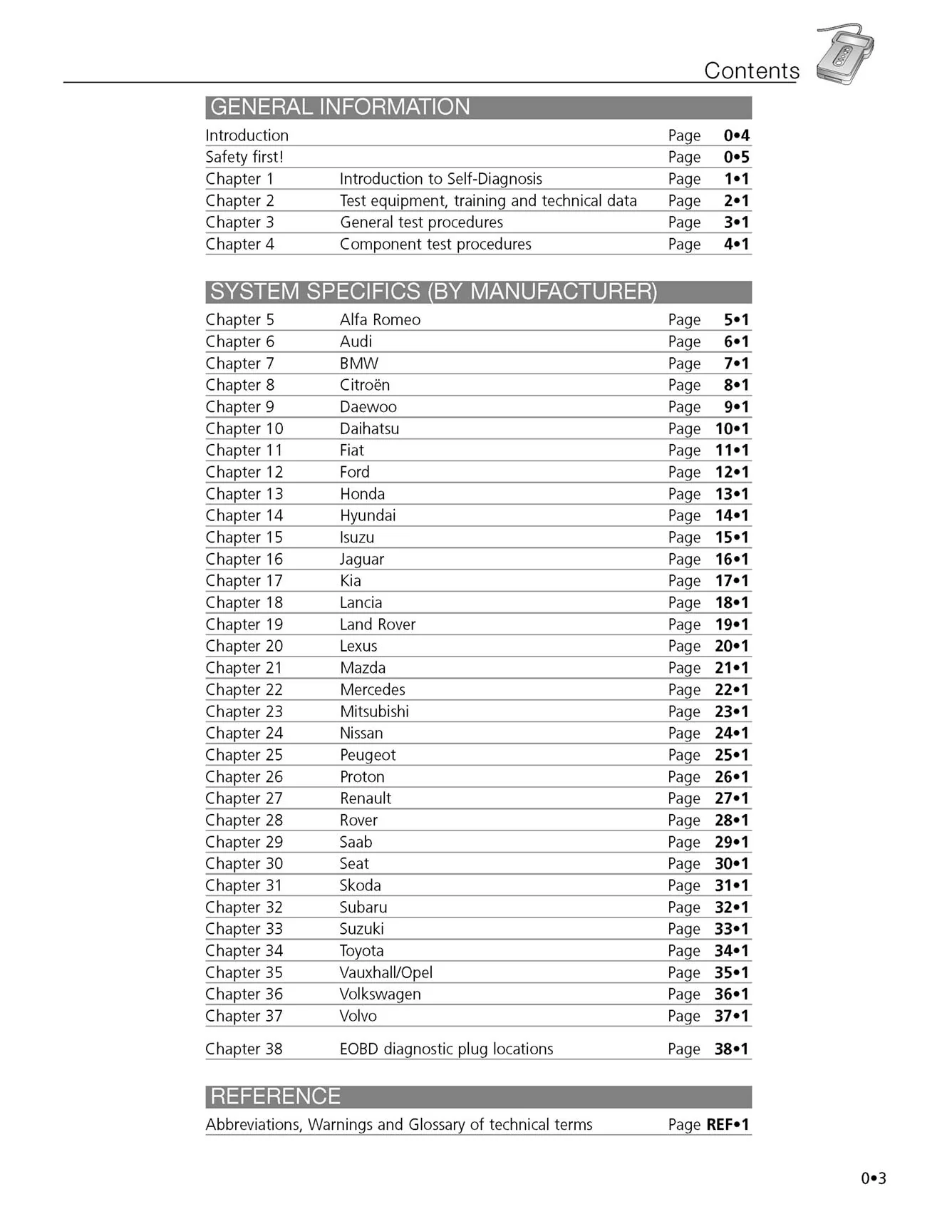 Haynes Manual on Fault Codes - Image 3