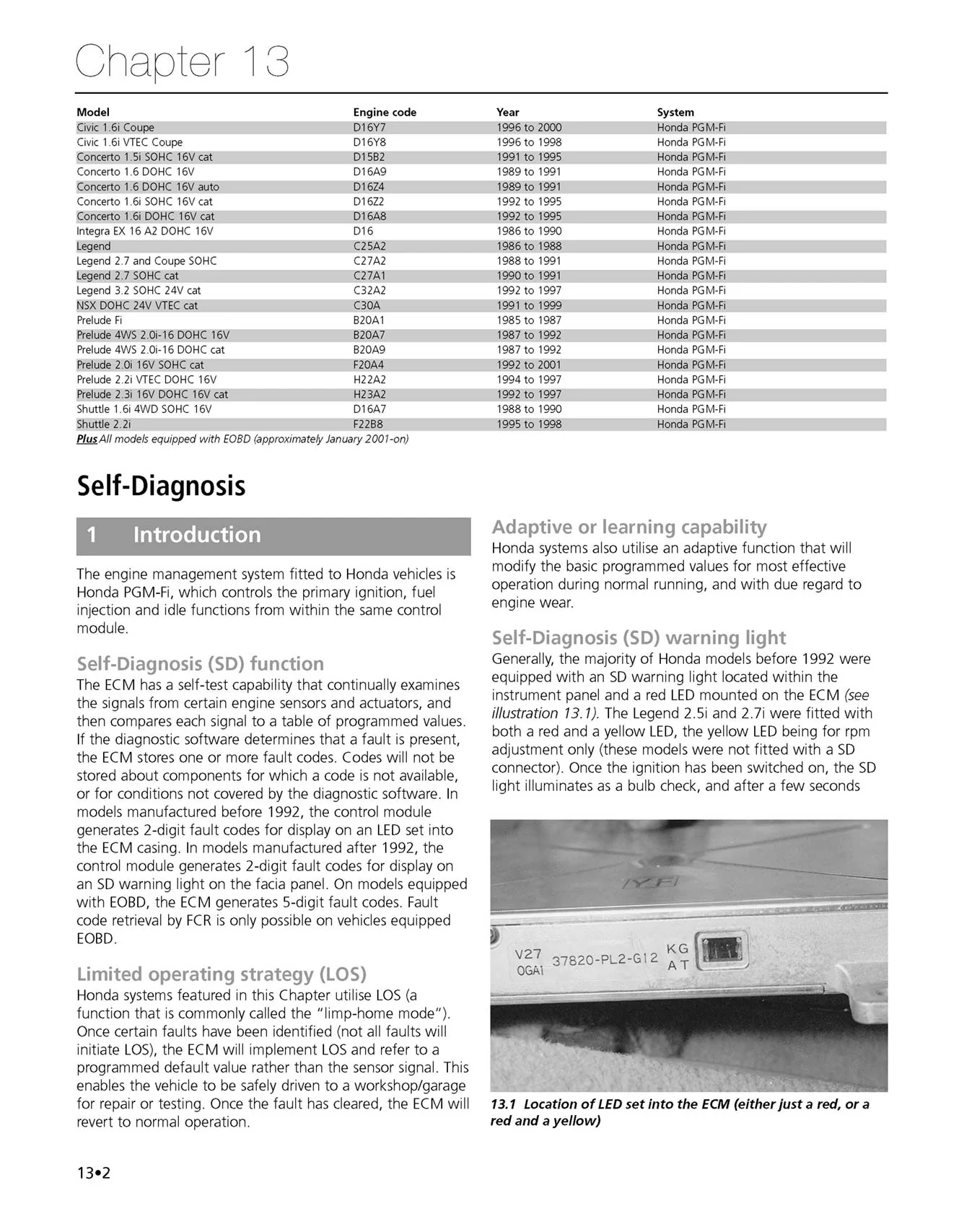 Haynes Manual on Fault Codes - Image 6