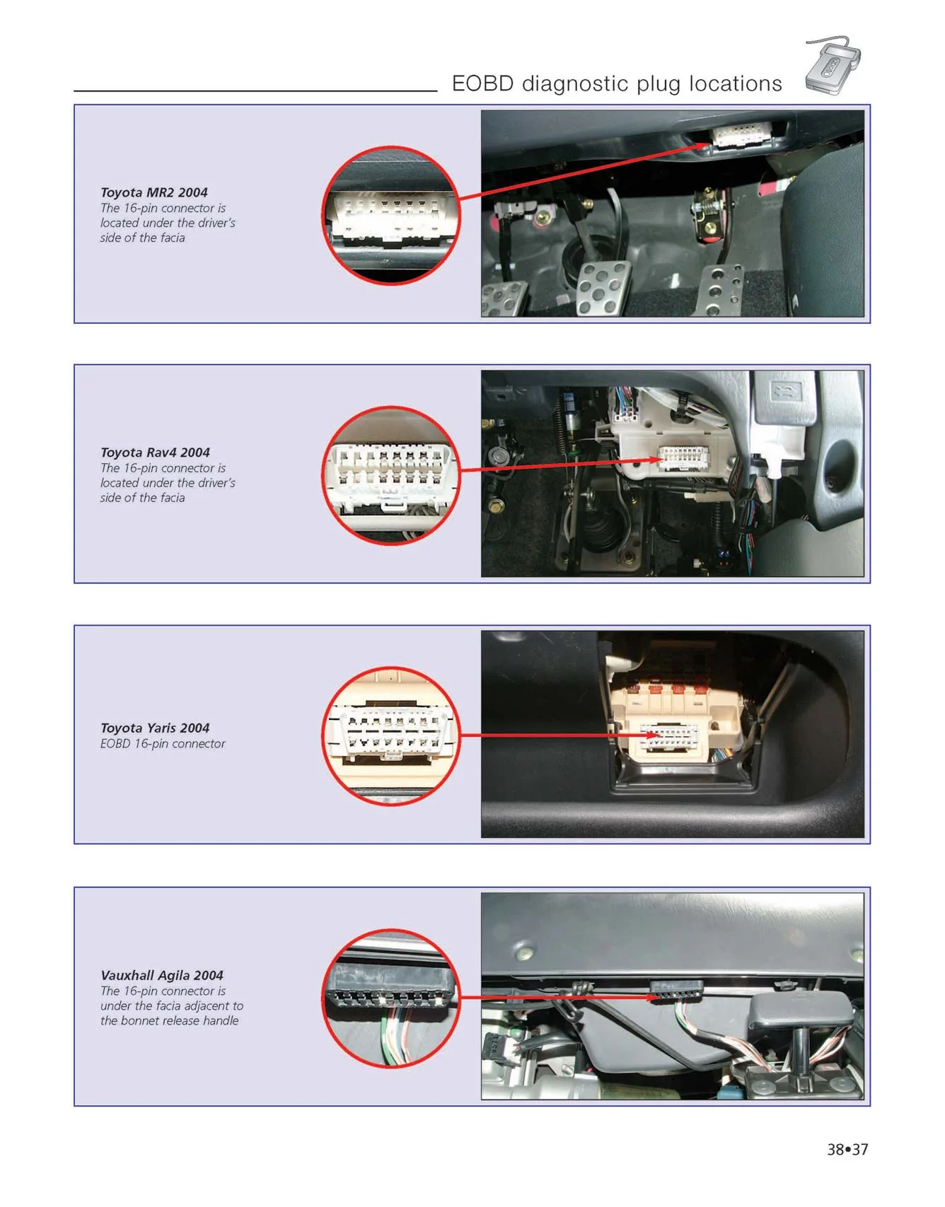 Haynes Manual on Fault Codes - Image 7