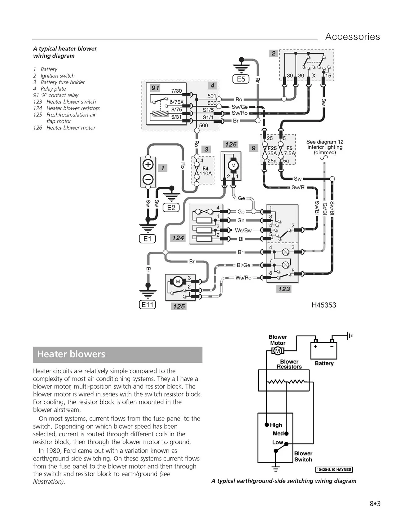 Haynes Practical Electrical Manual - Image 6