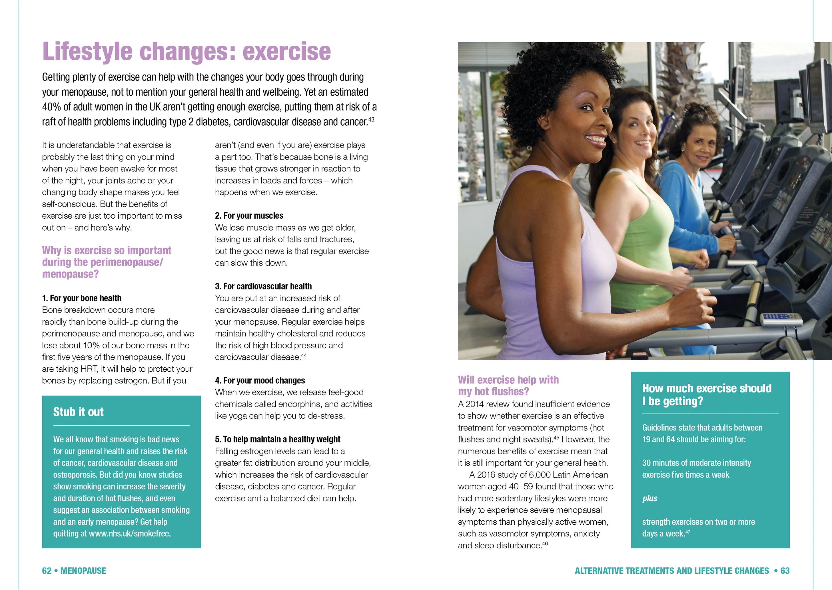 Menopause - Image 6