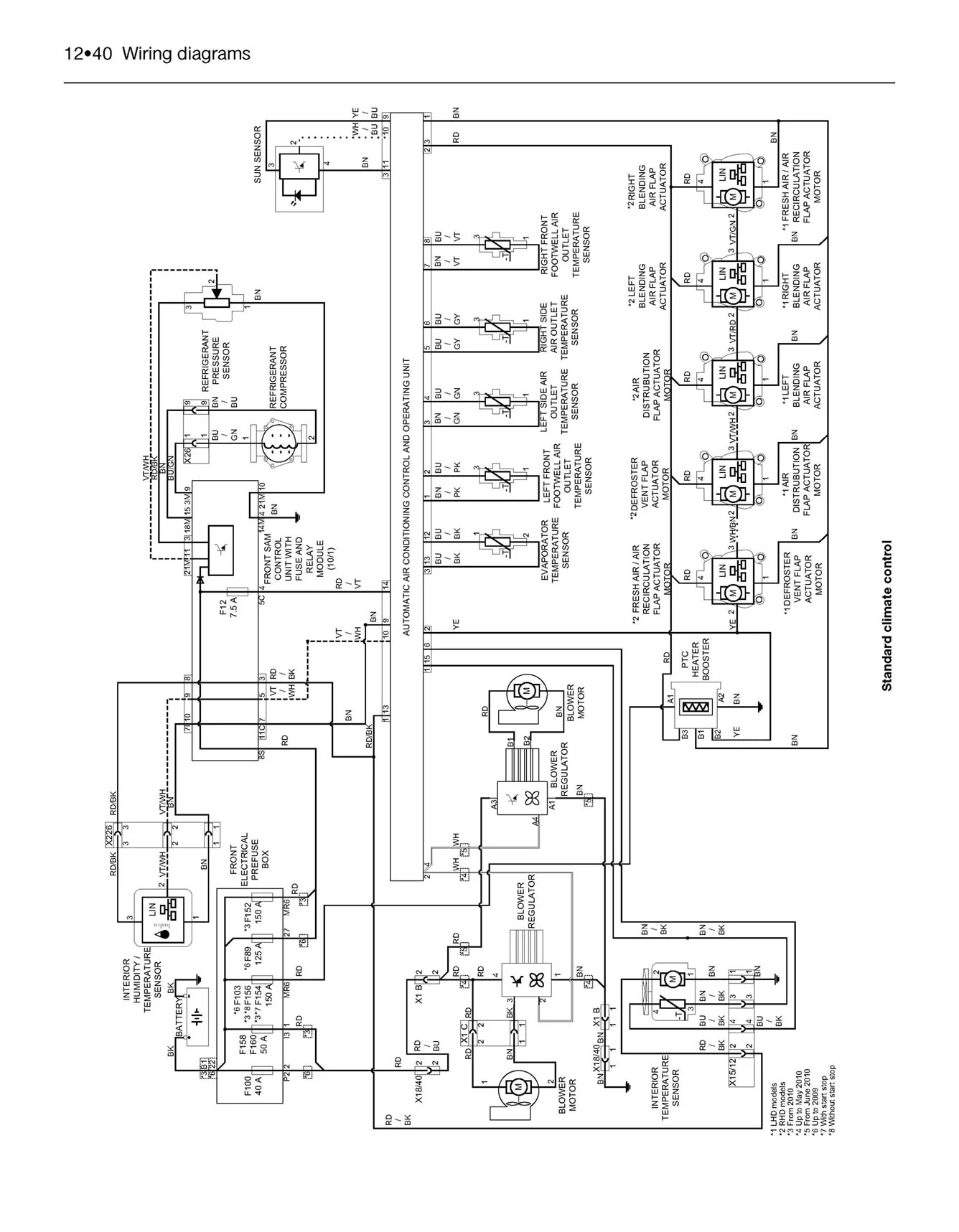 Mercedes-Benz C-Class Diesel (Jun 2007-Feb 2014) 07 to 63 Haynes Repair Manual - Image 8
