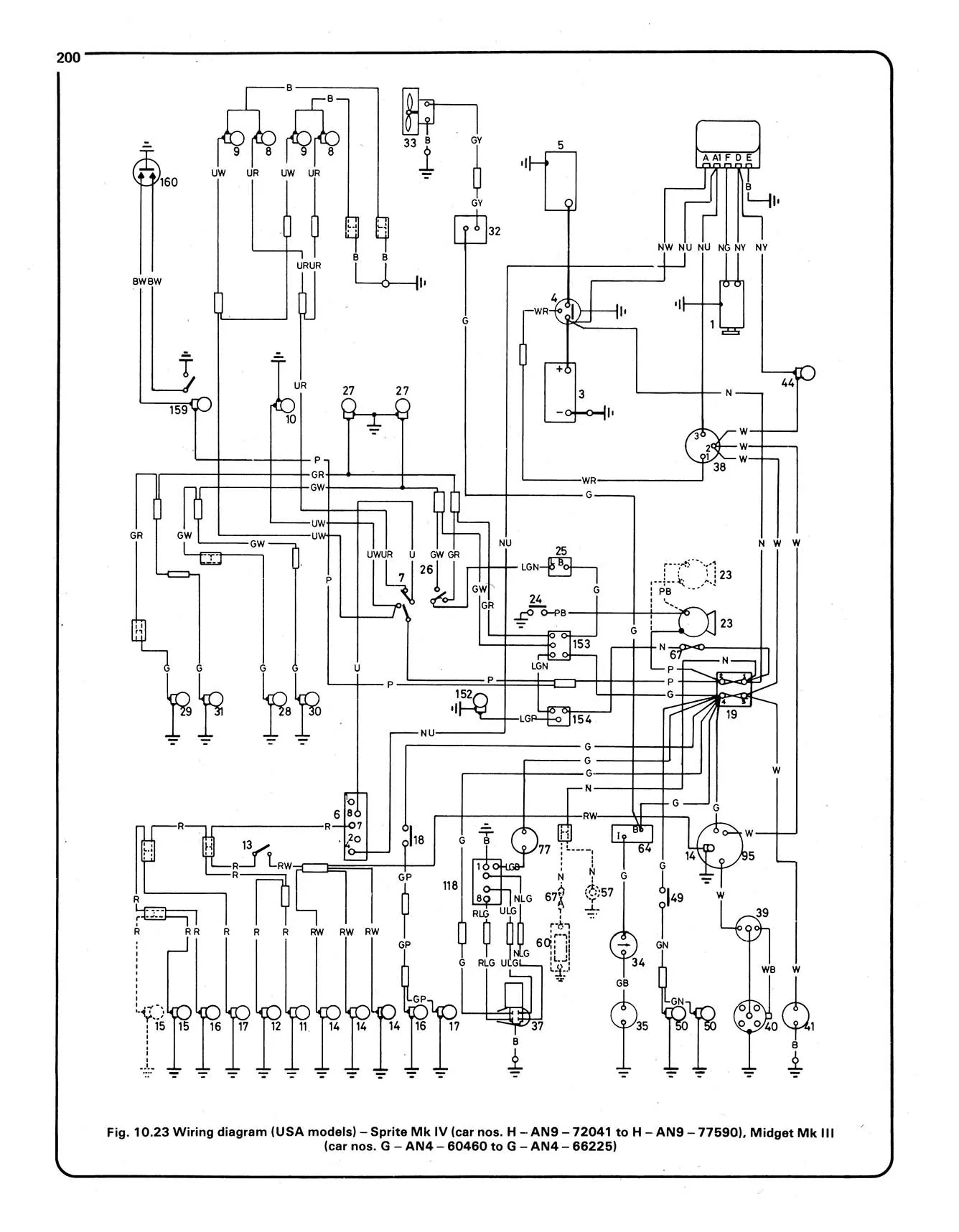 MG Midget & Austin-Healey Sprite (1958-1980) Haynes Repair Manual - Image 7