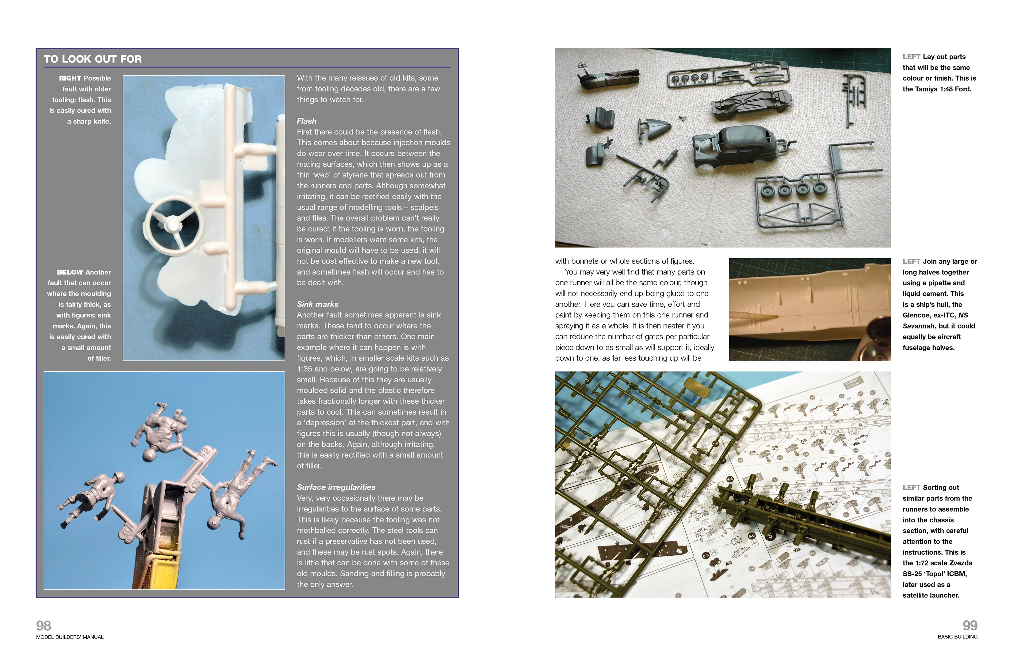 Model Builders' Manual - Image 7