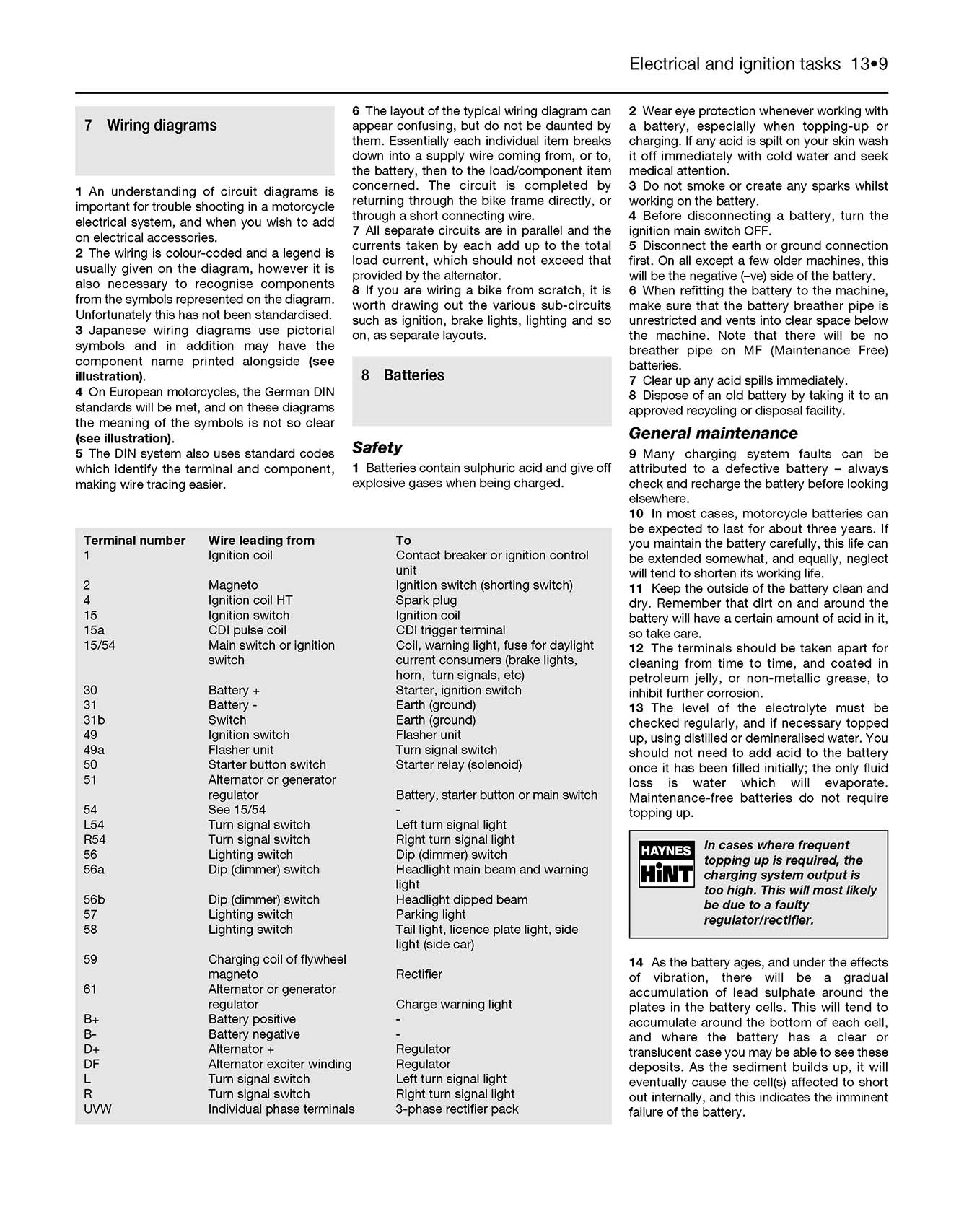 Motorcycle Workshop Practice Haynes TechBook (2nd Edition) Haynes Manual - Image 6