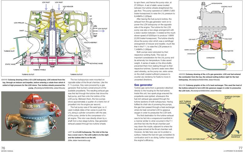 NASA Saturn V Owners' Workshop Manual - Image 4