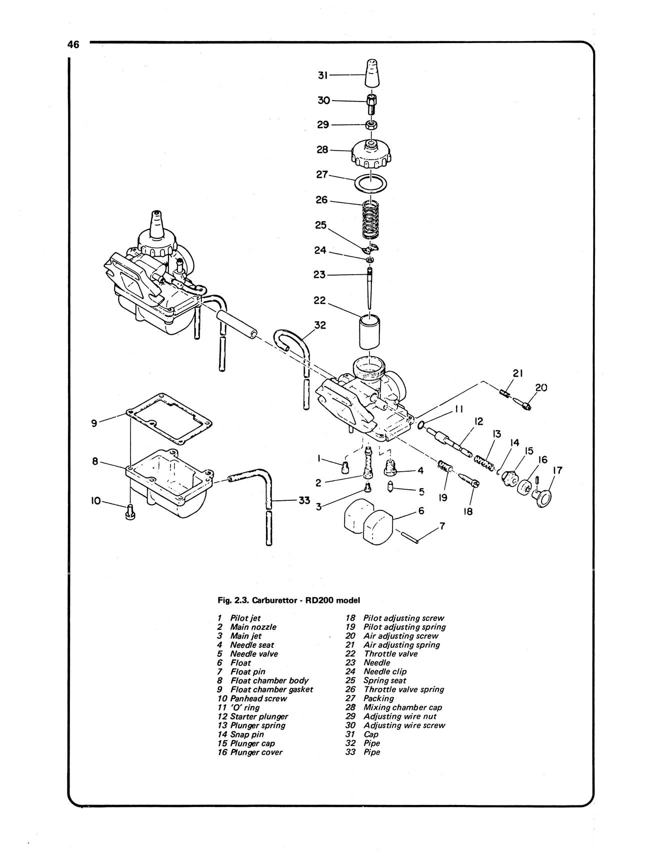 Yamaha 200 Twins 1971-1976 Haynes Repair Manual - Image 5